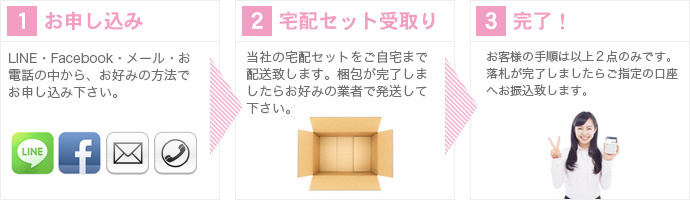 お申し込みは簡単3ステップ！